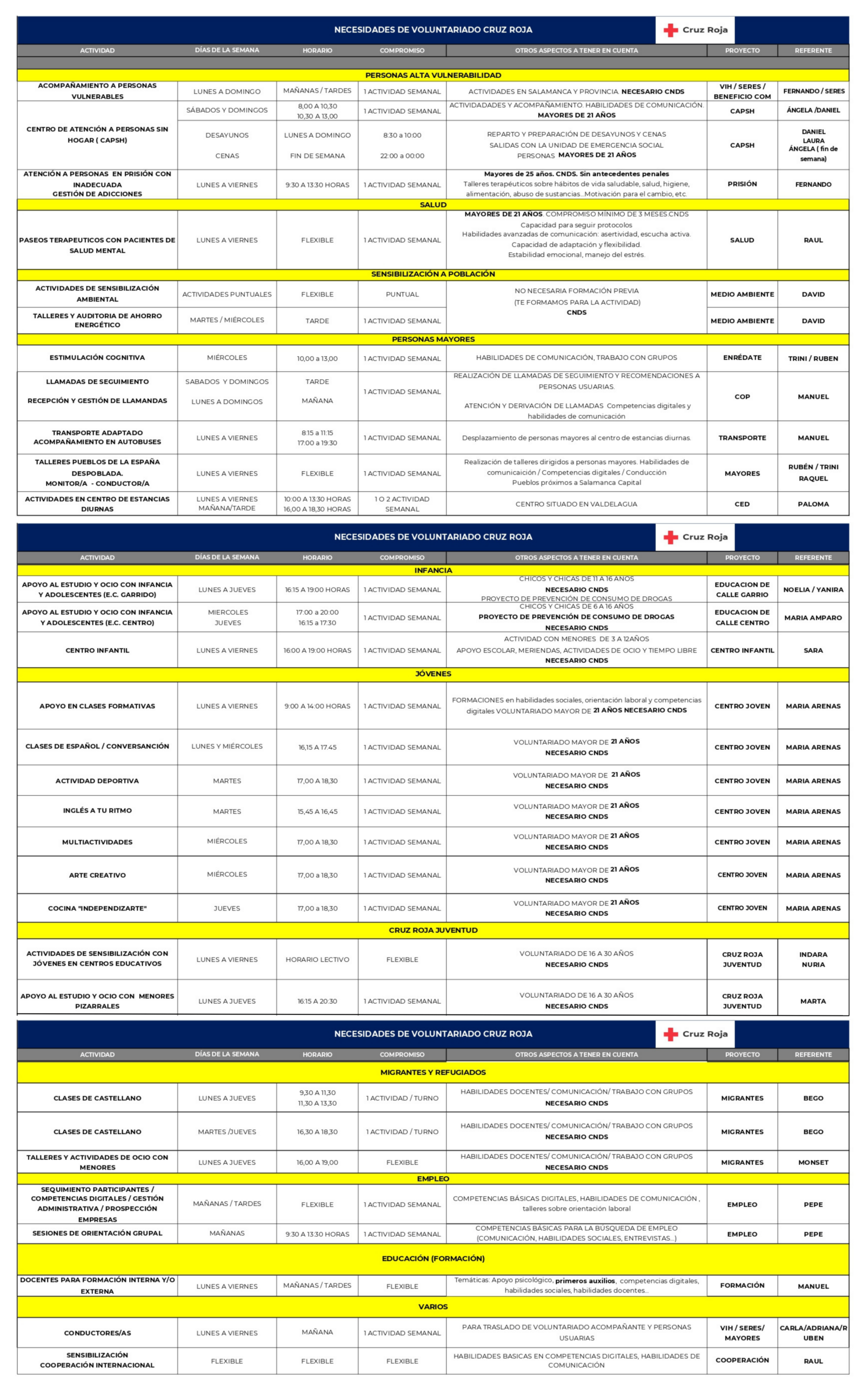 Imagen complementaria