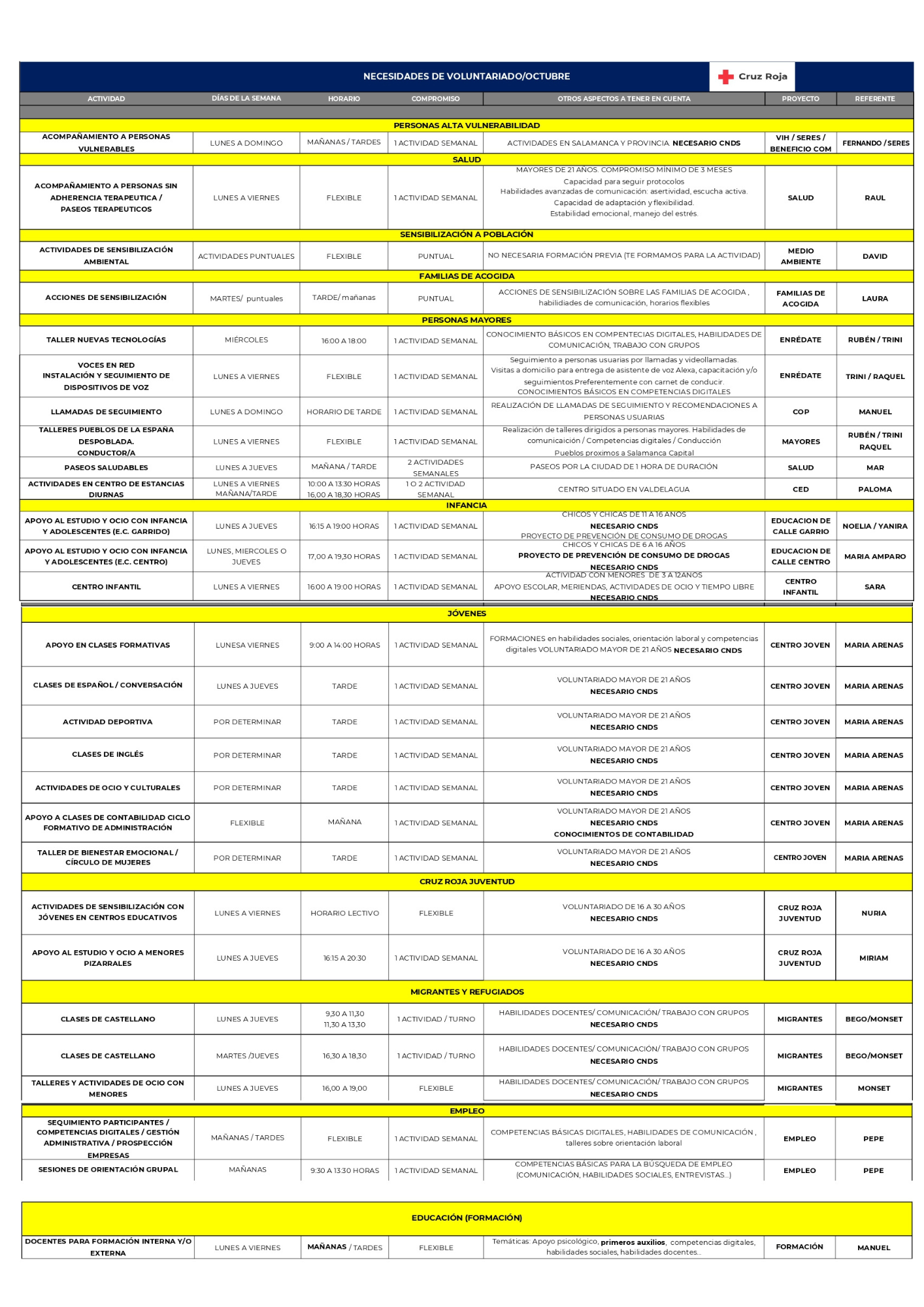 Imagen complementaria