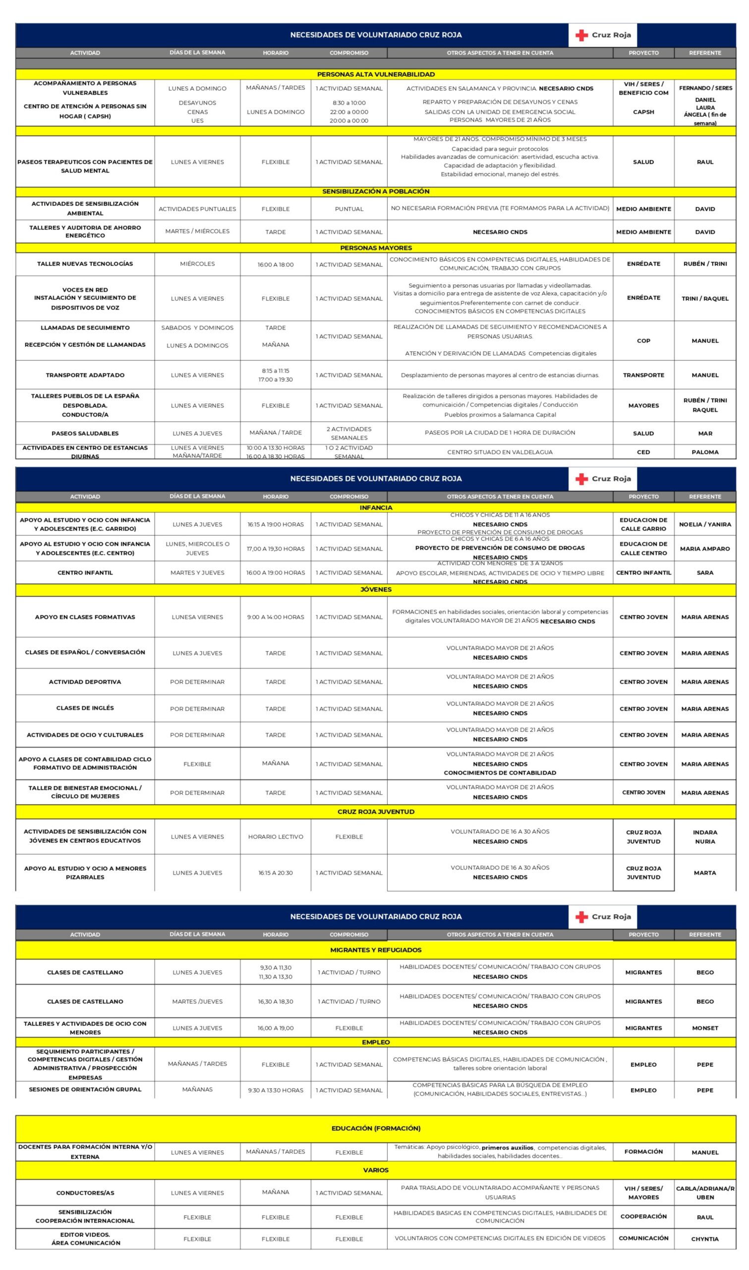 Imagen complementaria